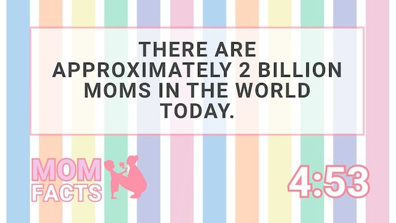 Mom Facts: Mother's Day Countdown Video